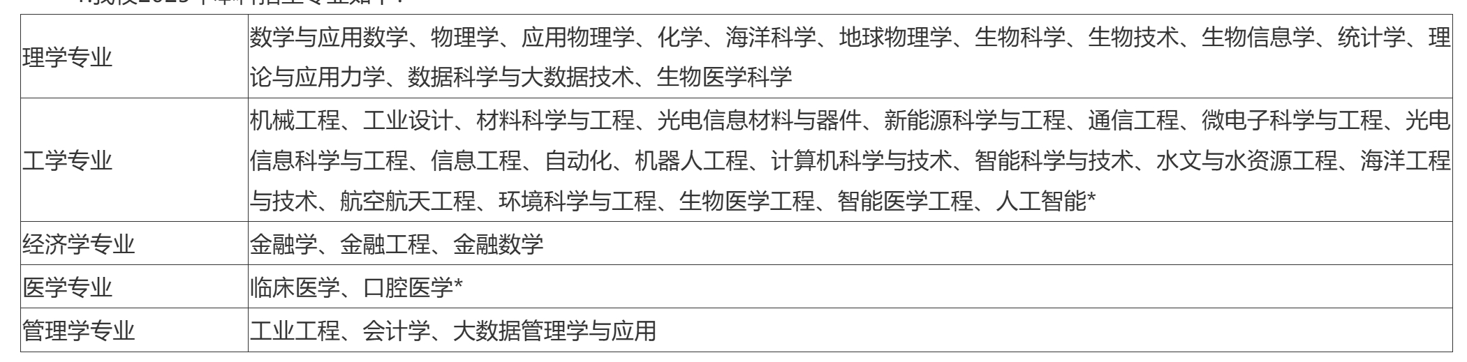 微信截图_20250325142550.png